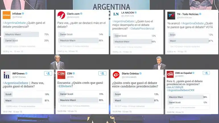 Las encuestas de los medios nacionales: ¿quién ganó el debate?