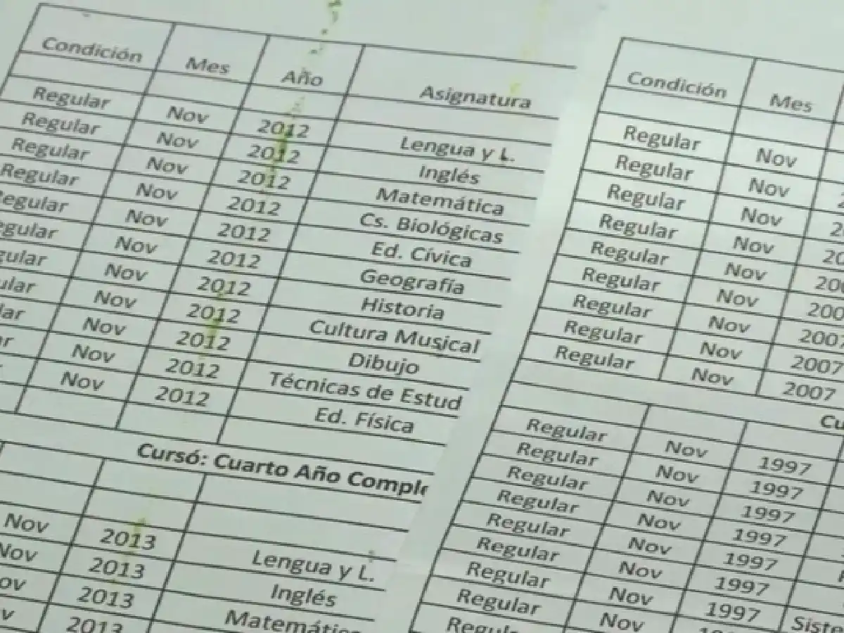 Falsificaban títulos y los vendían hasta a 40 mil pesos: hay ocho detenidos