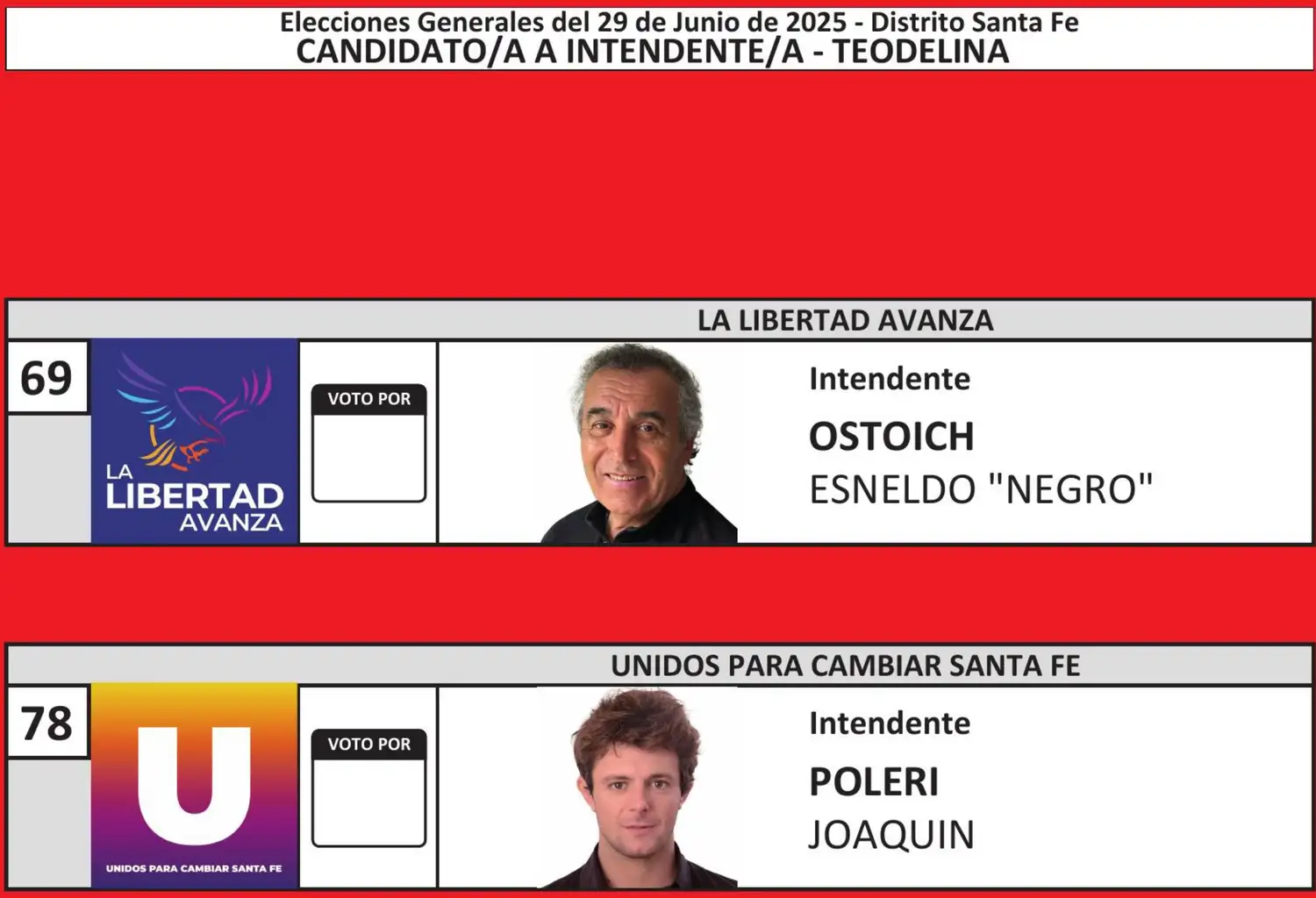 boleta única intendente Teodelina
