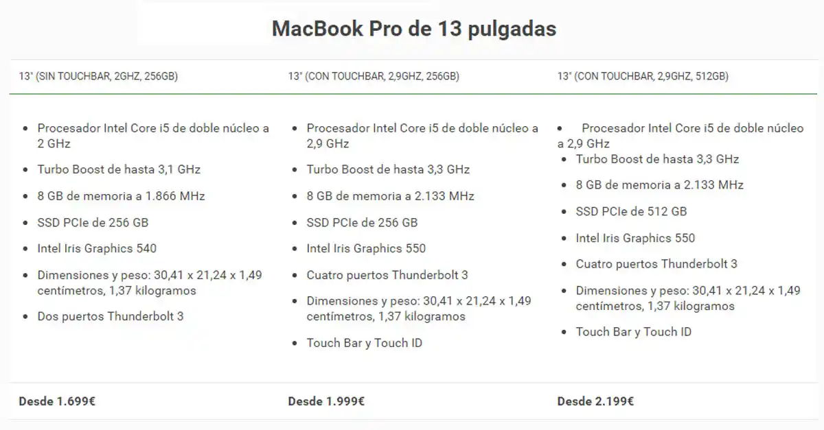 macbook-pro-13