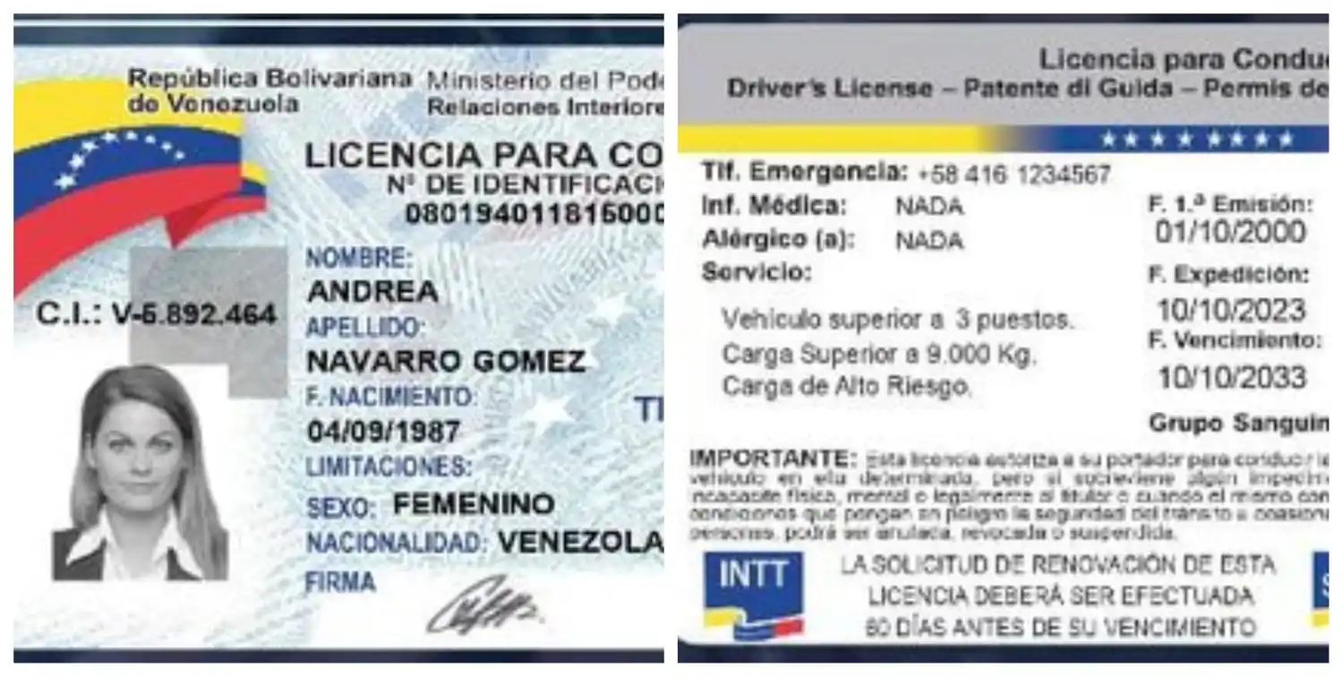 INTT presenta NUEVO FORMATO de la LICENCIA de CONDUCIR