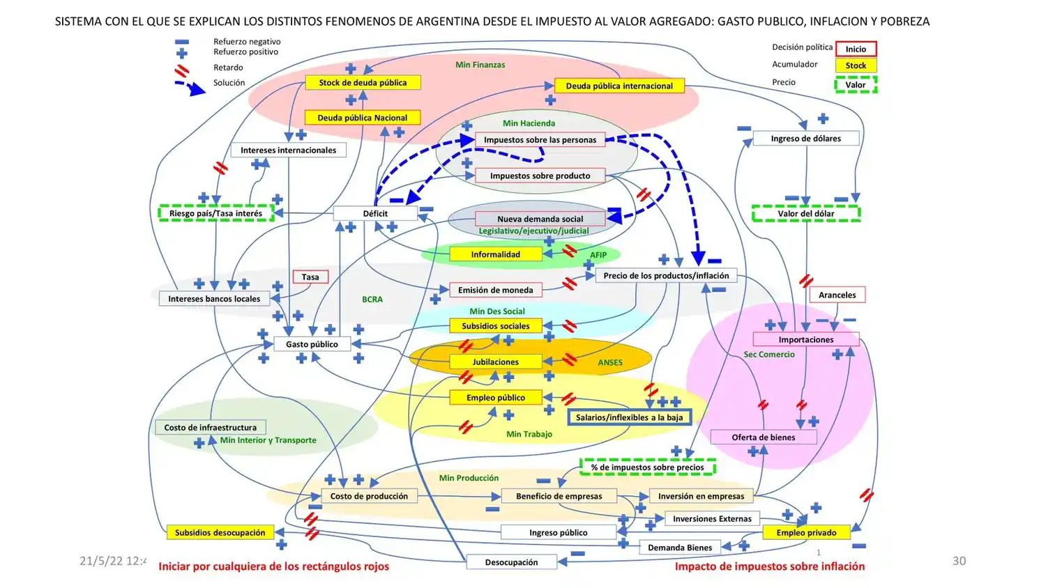 economista y empresario Teddy Karagozian