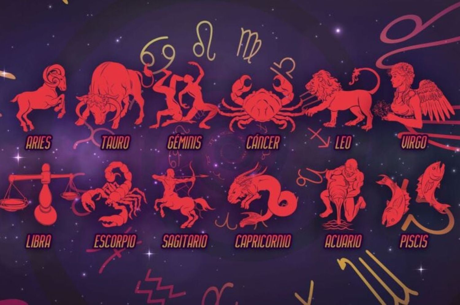 Los signos del zodíaco