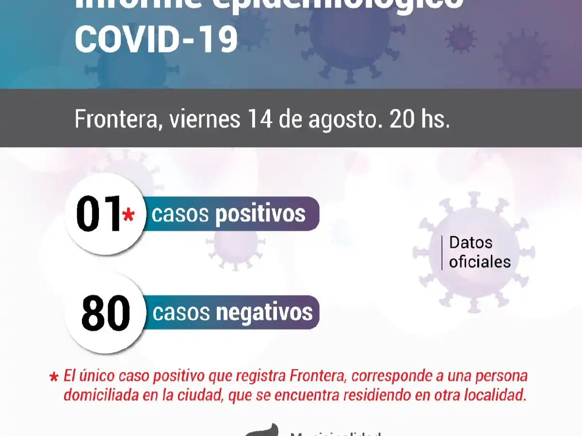 Una persona con domicilio en Frontera dio positivo en Buenos Aires