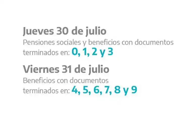 Calendario de pagos IPS de Julio: Reprogramó turnos a partir del 3 de agosto