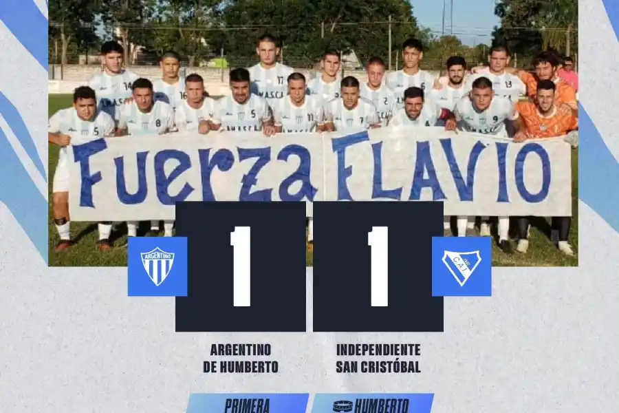 Resultados de la Primera B liguista