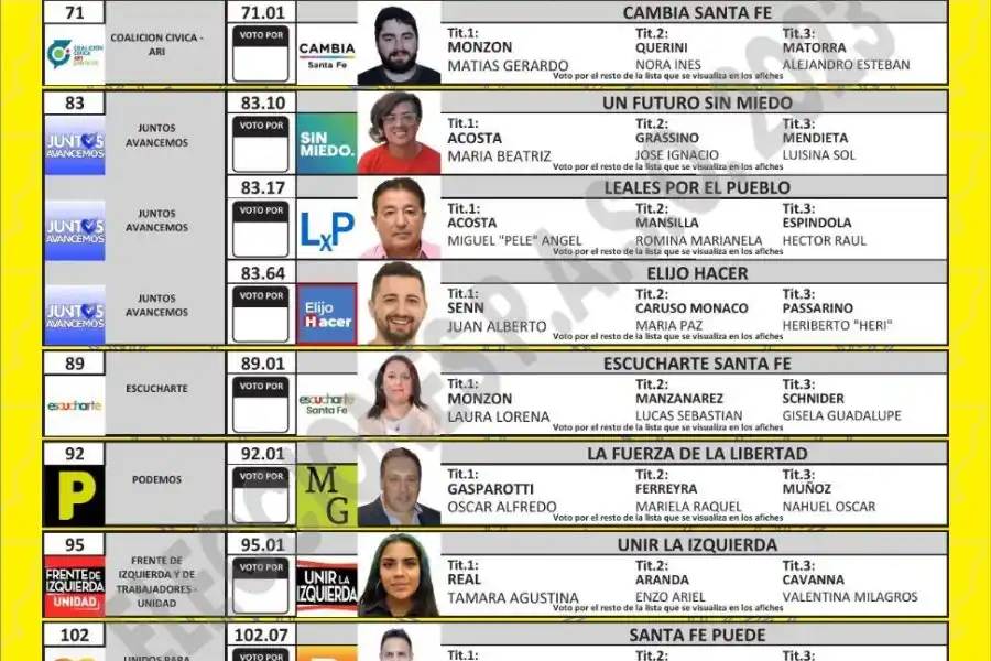 En cada boleta se deberá realizar una cruz en la opción elegida