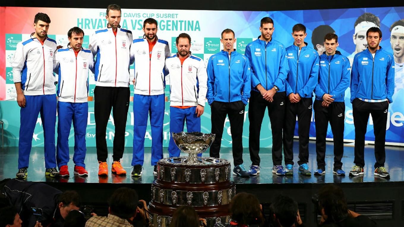 Copa Davis: Delbonis-Cilic y Del Potro-Karlovic