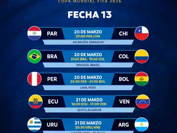 Argentina visitará a Uruguay y recibir´a Brasil en el "Más Monumental".