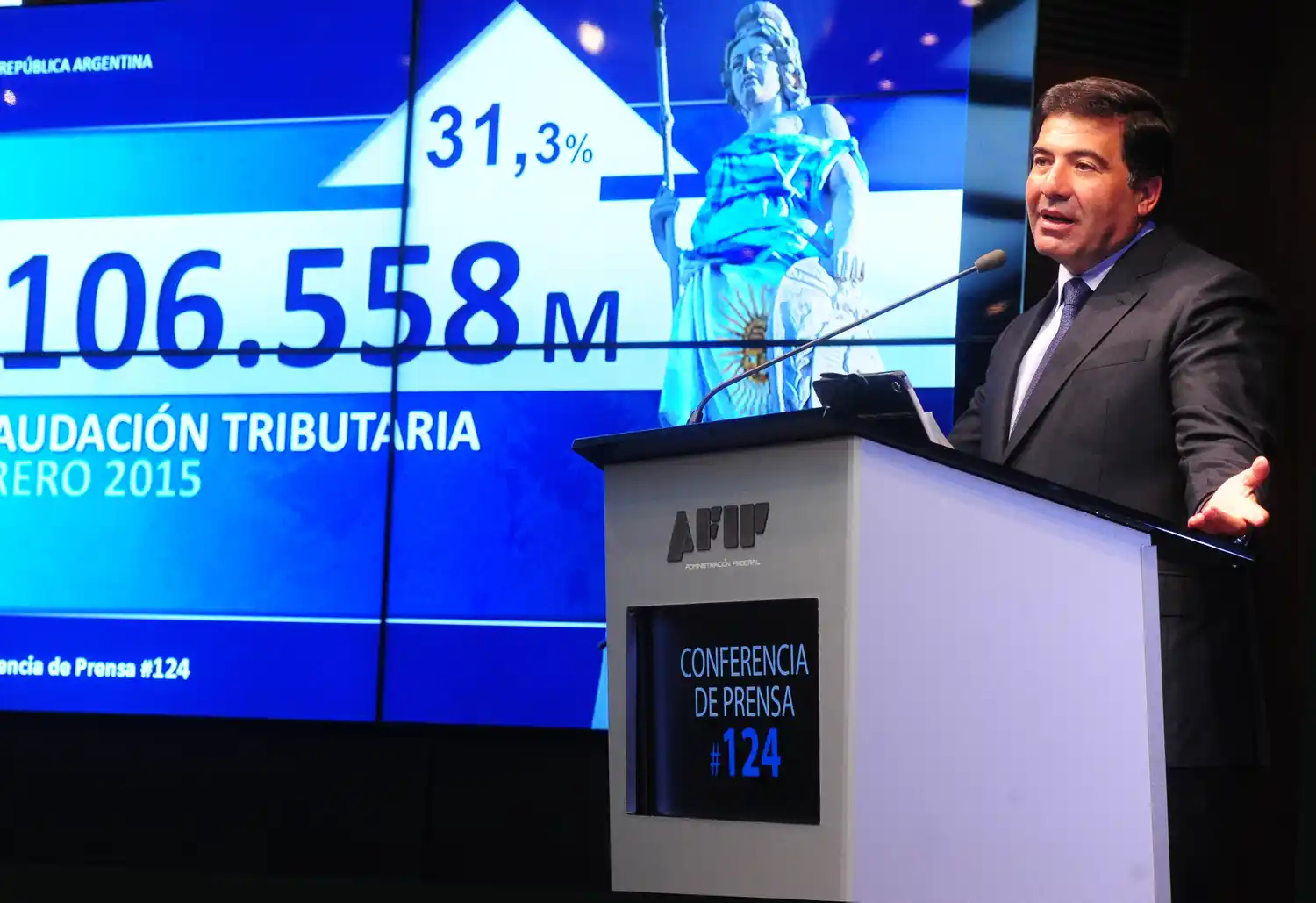 Afip: La recaudación impositiva creció 31,3 por ciento en febrero