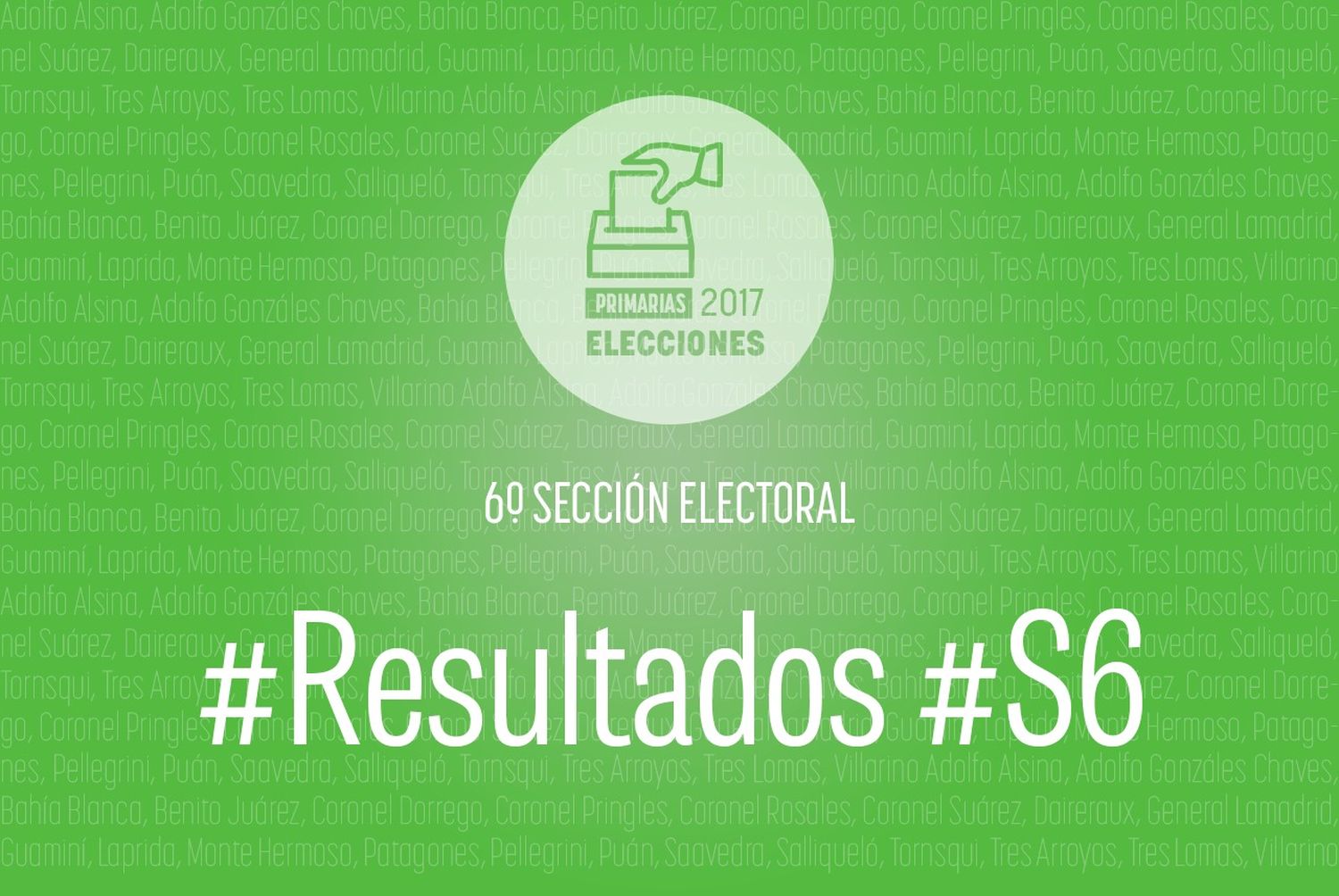 Resultados oficiales PASO 2017: En la Sexta Sección Electoral, se impuso Cambiemos