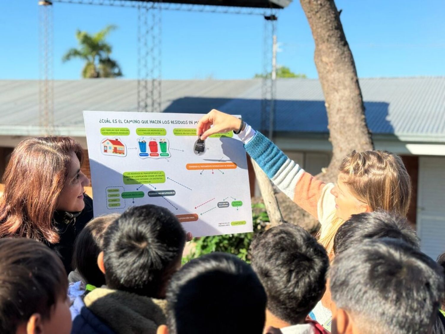 Reducir, reutilizar y compostar: un taller para construir buenos hábitos