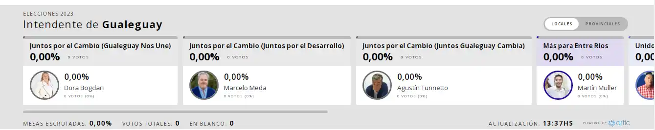 Seguí las elecciones PASO online con El Debate Pregón