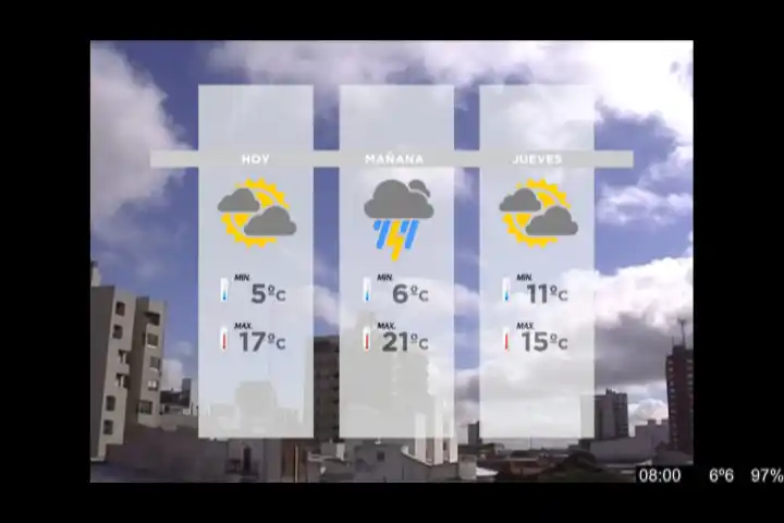 El tiempo en Tandil – Tandil Despierta