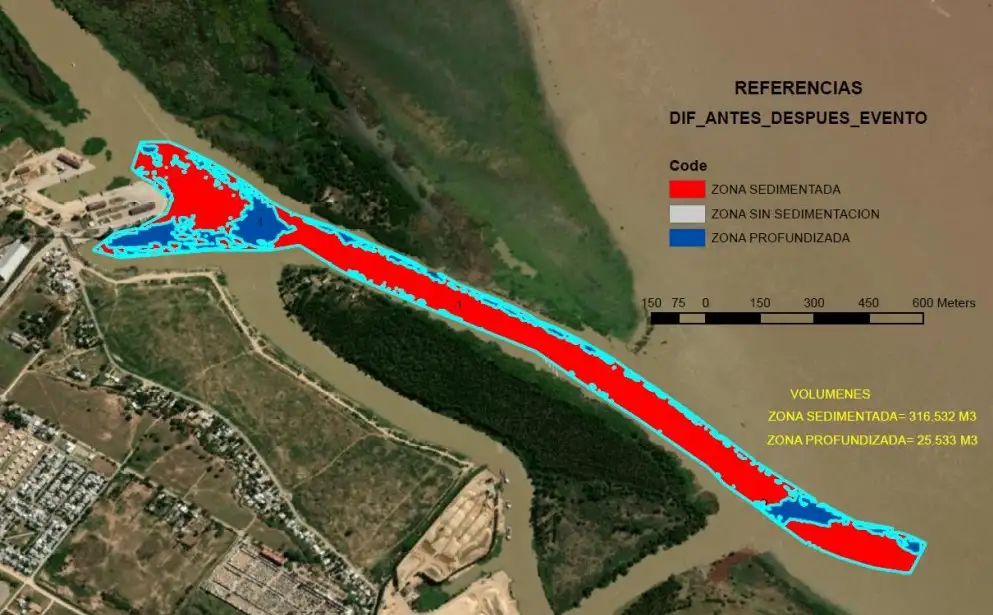 mapa sedimentación buque varado