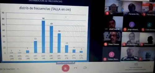 Plan de Captación: Inicia la actividad 2021