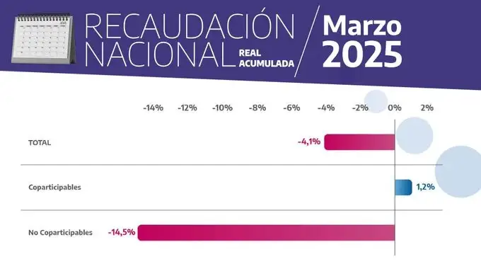 Información compartida por Cristina Girard en sus redes sociales.