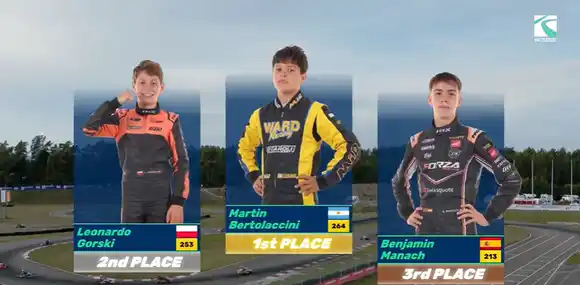 Orgullo rafaelino: Martín Bertolaccini brilla en el Mundial FIA Karting