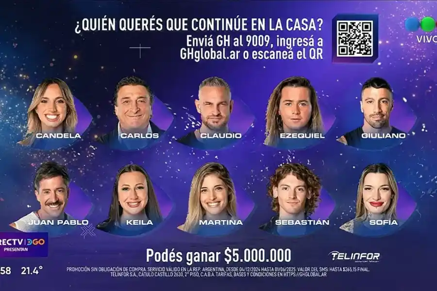 Placa de nominados