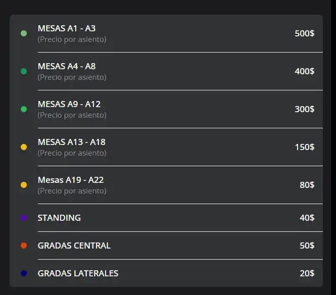 Así cuestan las entradas para el show de San Cristóbal. Foto ticketmundo