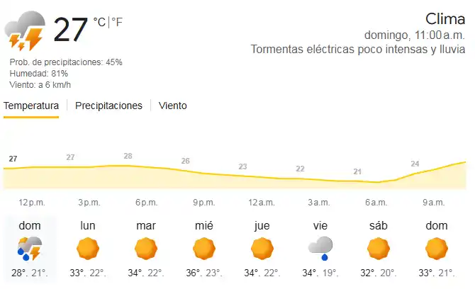 clima