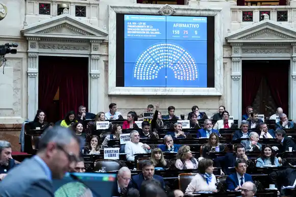 Diputados aprobó el proyecto de financiamiento universitario
