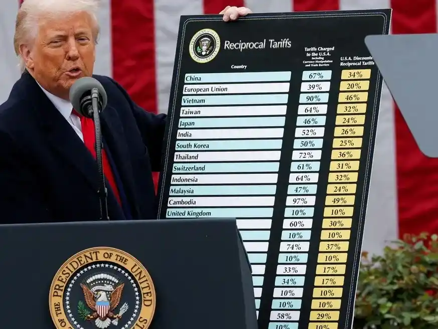 Trump pronuncia un discurso sobre los aranceles en la Casa Blanca, Washington. Crédito: Reuters