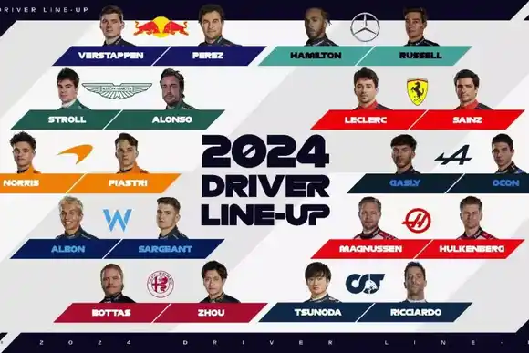 La FIA publica los inscritos de la F1 2024