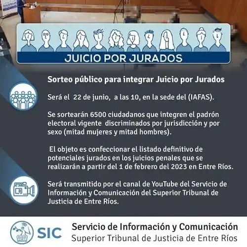 Entre Ríos: Se definirán otras 6500 personas para integrar los Juicios por Jurados