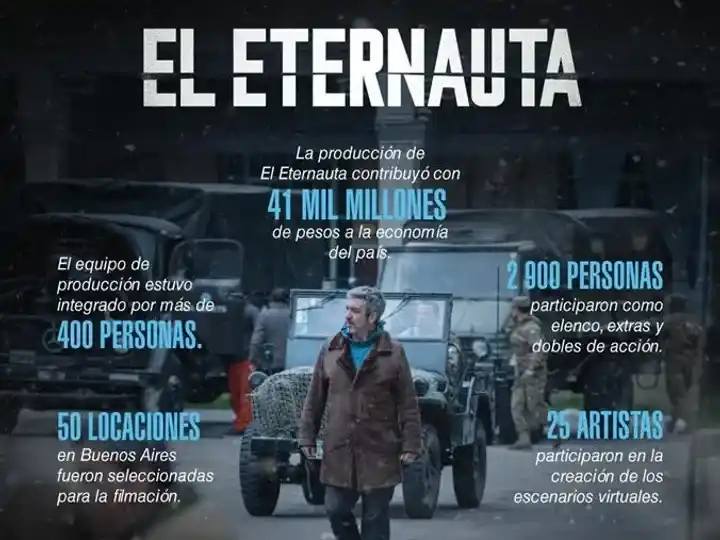 El eternauta