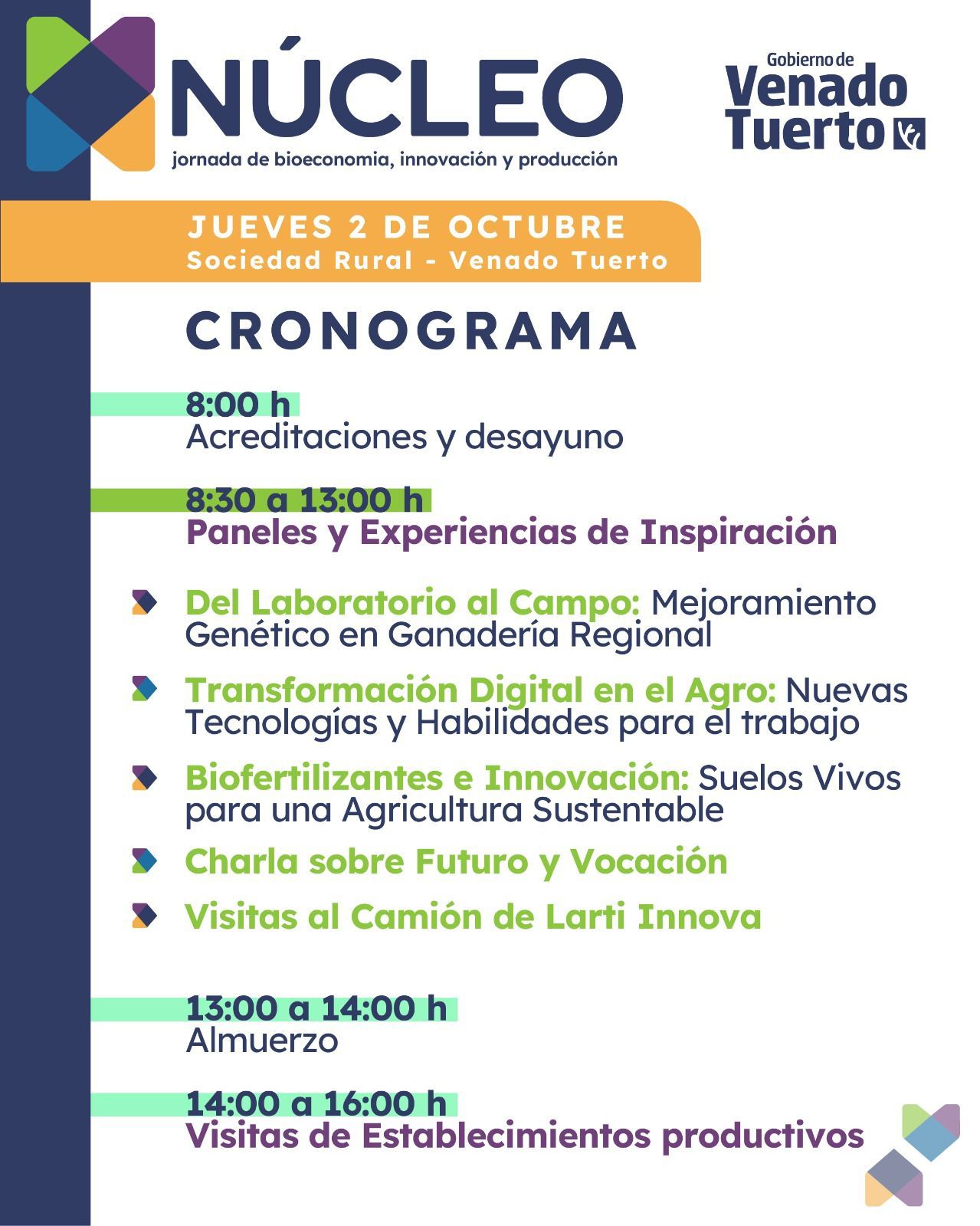 Núcleo
