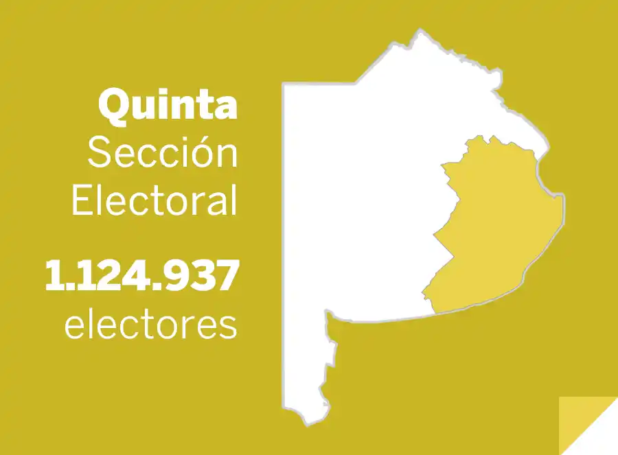 Elecciones Paso 2013: Lobería elige candidatos para renovar 6 concejales y 3 consejeros escolares