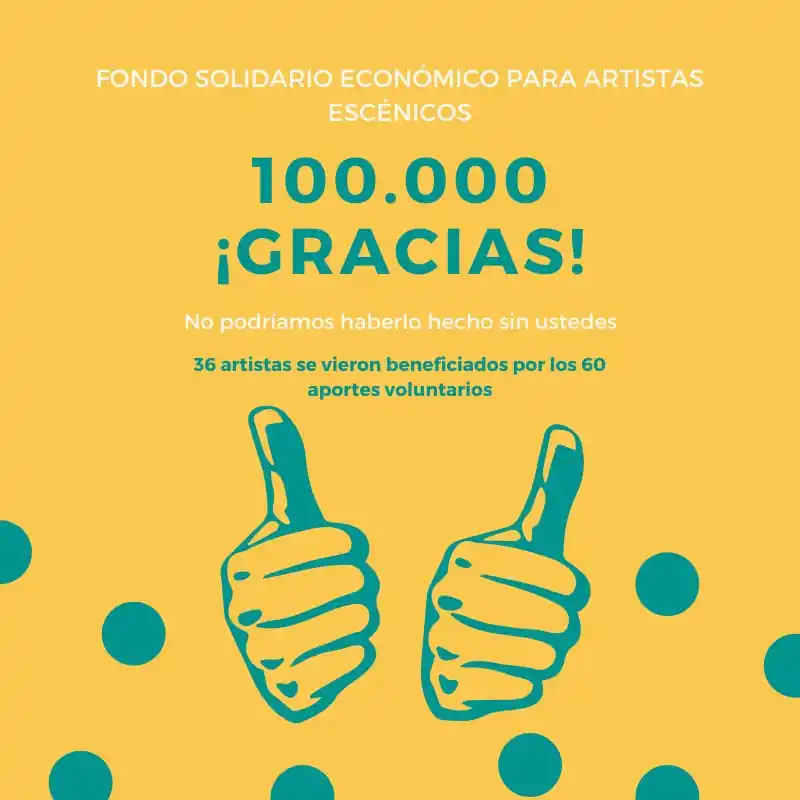 El Fondo Solidario Económico para los artistas recaudó más de cien mil pesos