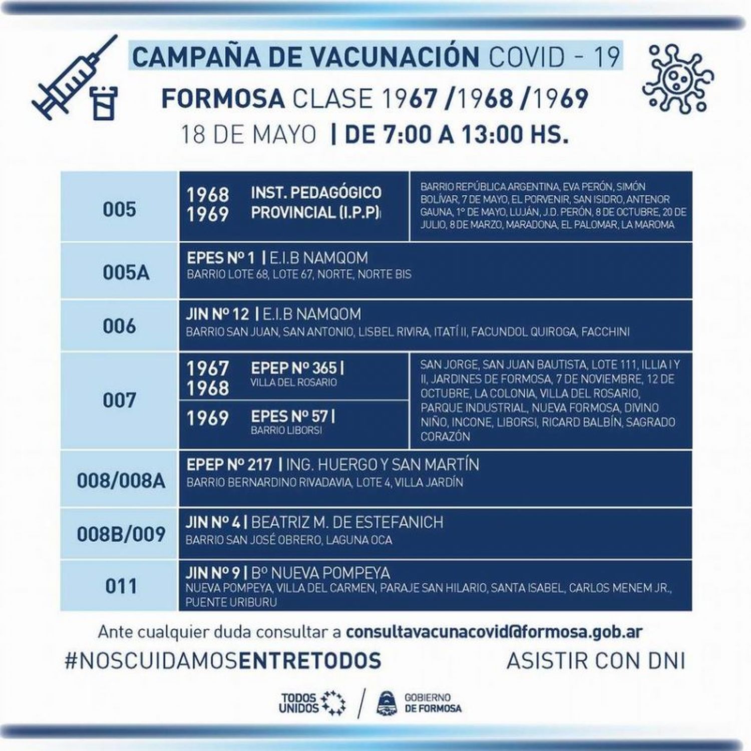 Hoy continúa la vacunación en la ciudad de Formosa para las clases 67, 68 y 69