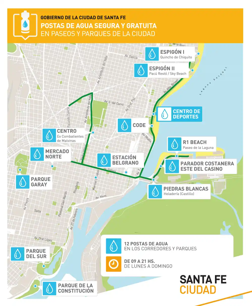 Recomiendan el consumo de agua durante la actividad física