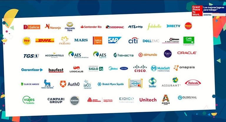¿Cuáles son las mejores empresas para trabajar en Argentina?