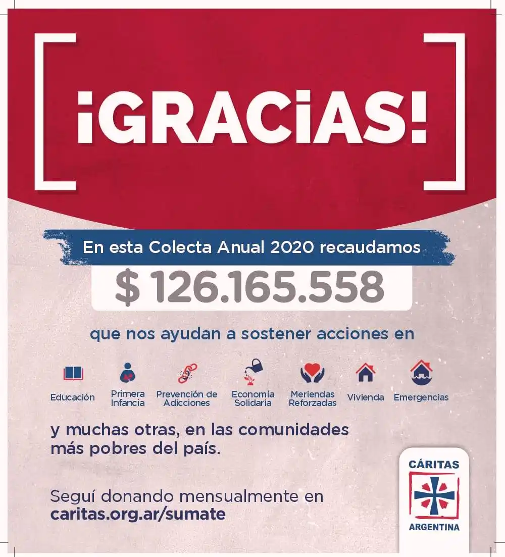 Cáritas tuvo muy buena recaudación en su Colecta Anual 2020