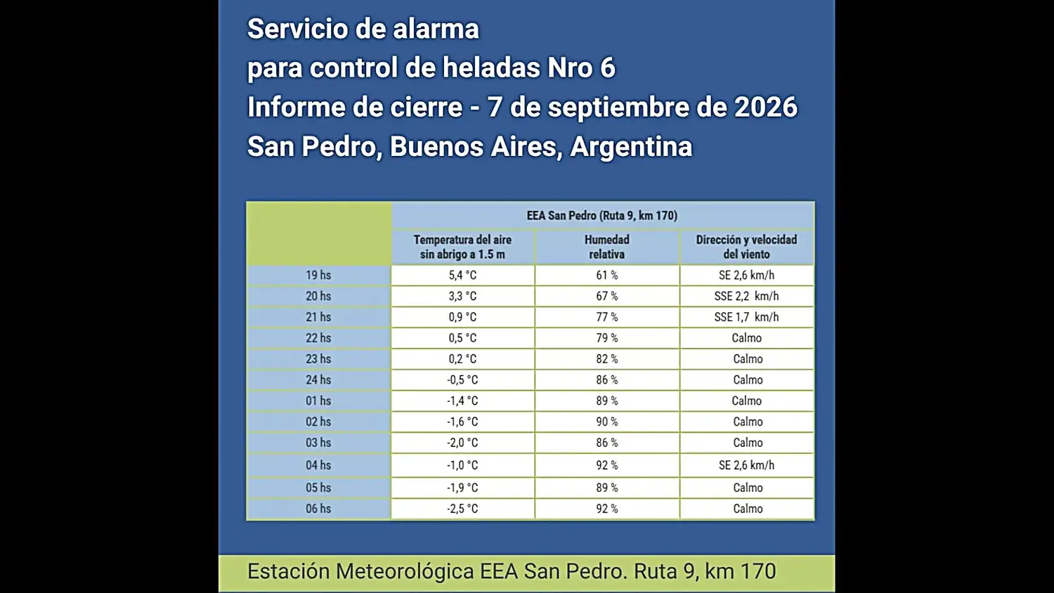 Heladas 260907