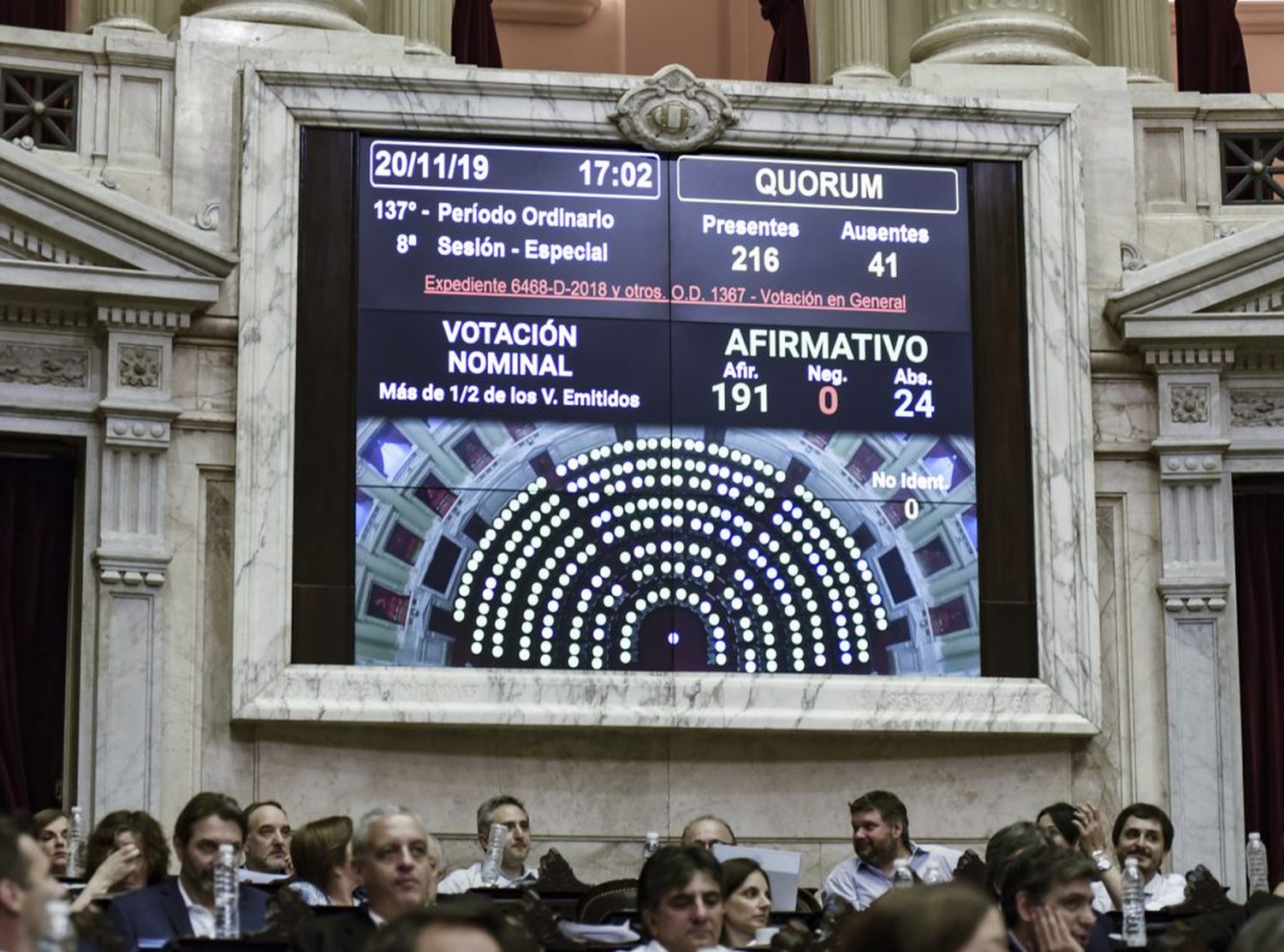 La Cámara de Diputados sancionó un proyecto de reforma de la ley de Alquileres