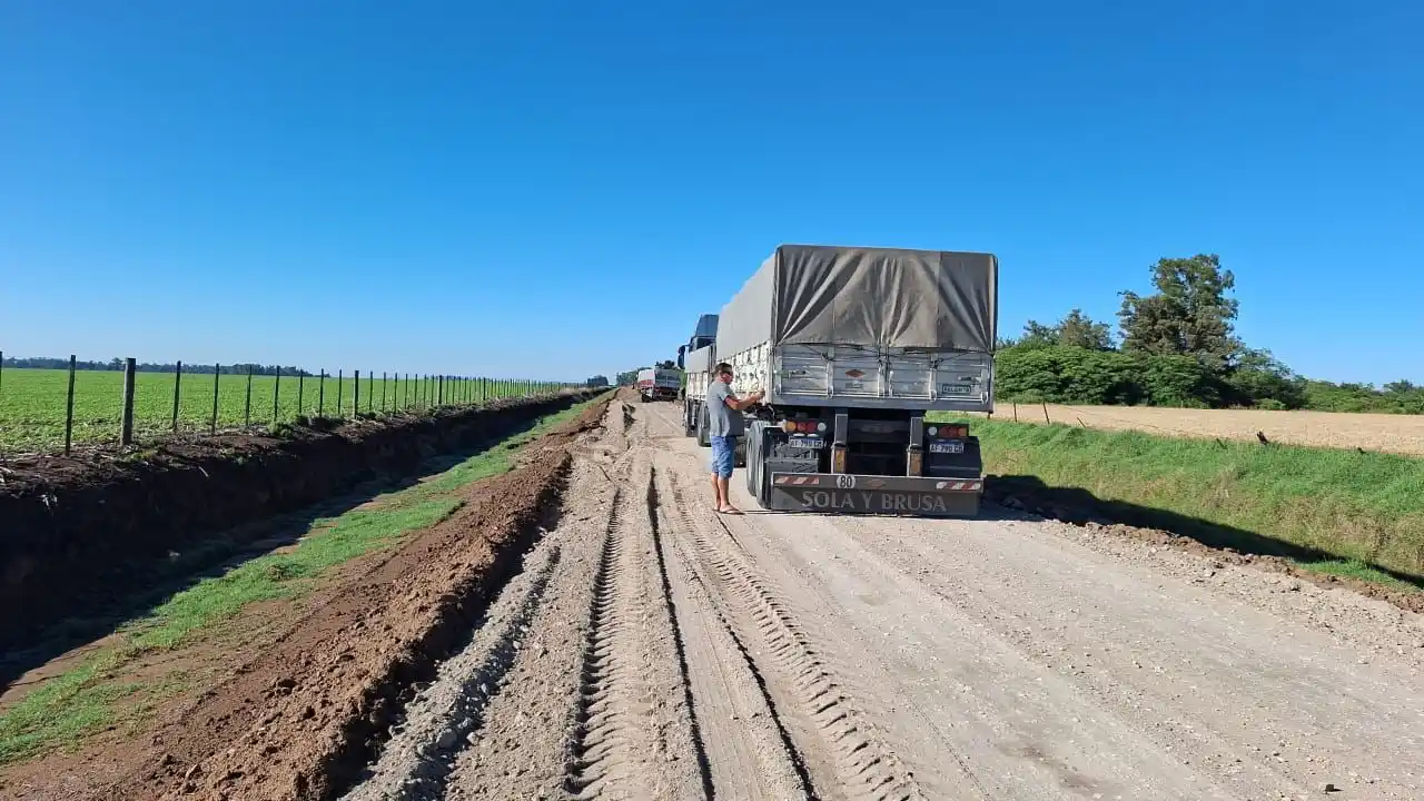Caminos para la producción