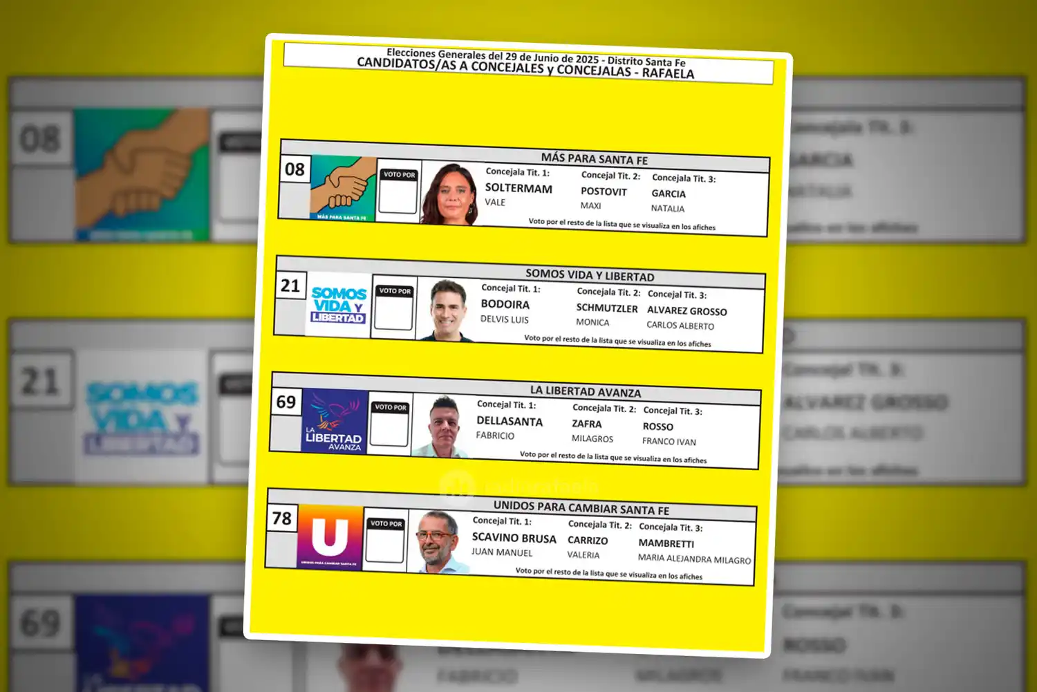 Elecciones en Rafaela: ¿cómo votar con la Boleta Única de Papel?
