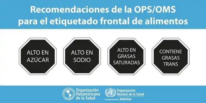 El rotulado de los envases de alimentos 