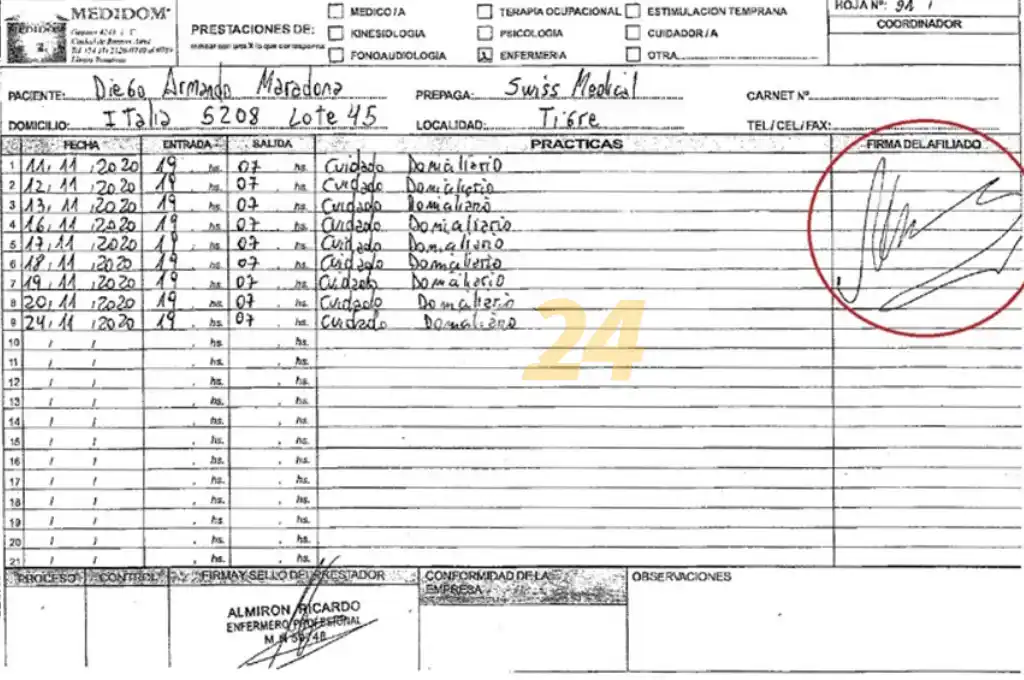 Falsificaron la firma de Diego Maradona en una planilla de enfermeros