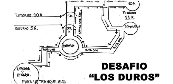 El 13 de abril se corre una nueva edición del “Desafío de los Duros”