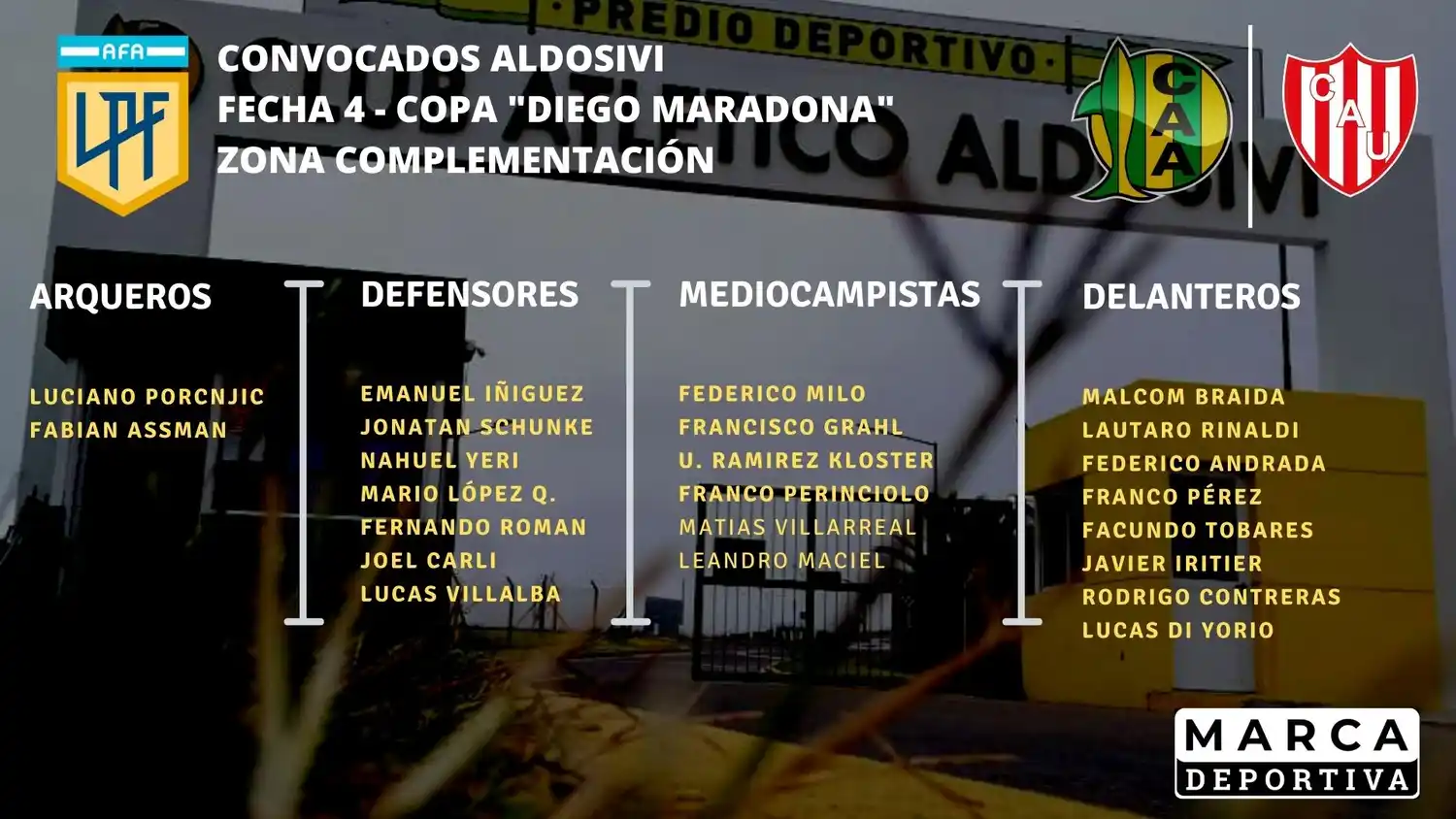 Con cuatro regresos, Aldosivi espera por Unión