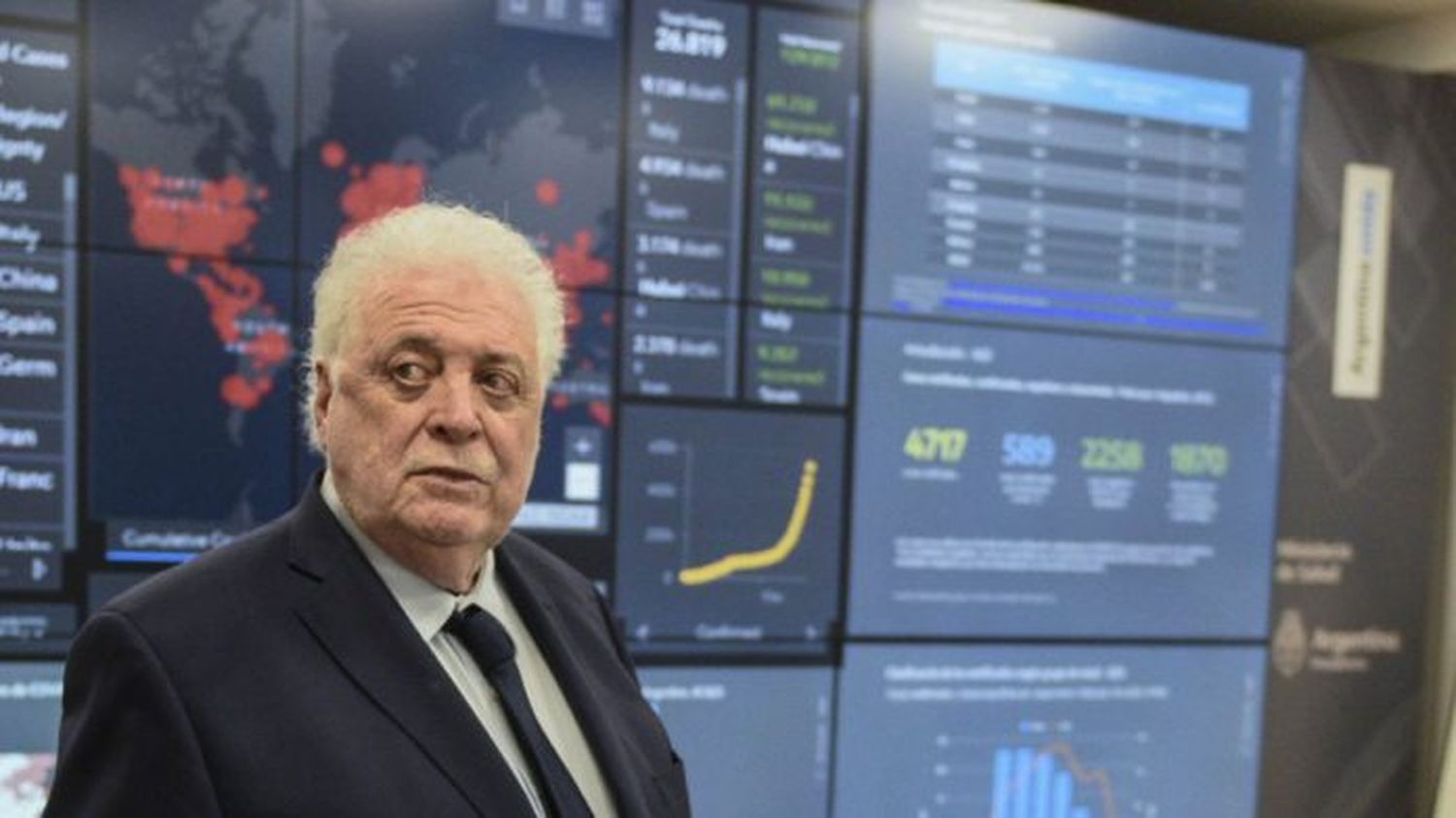 Murió el ex ministro de Salud Ginés González García a los 79 años