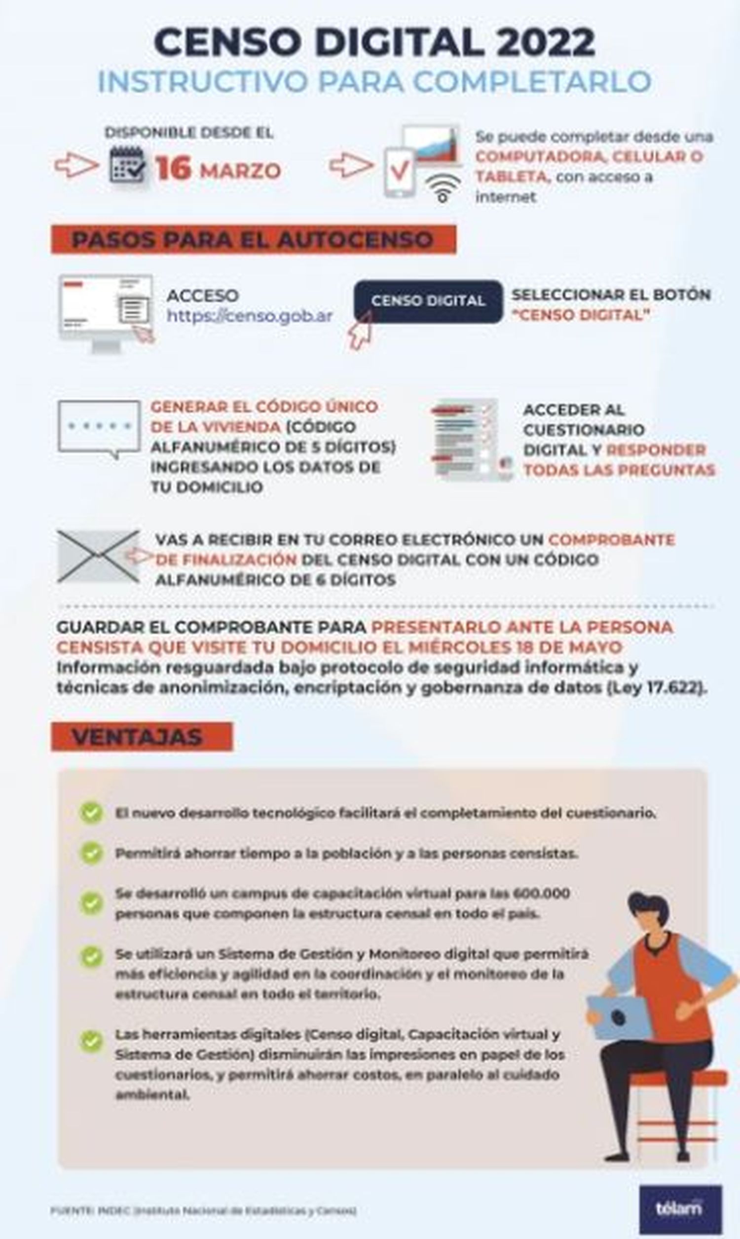 censo - 2