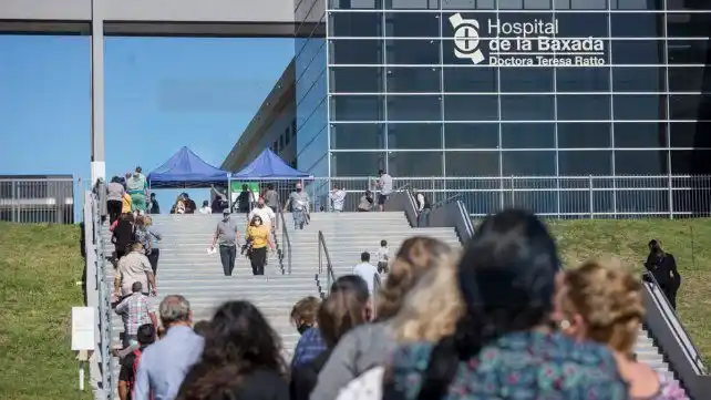 Covid-19: se registra pico de 925 nuevos casos en Entre Ríos