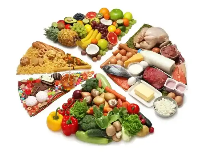 LOS FUNDAMENTALISMOS VERSUS LOS EQUILIBRIOS ALIMENTARIOS … Algunas reflexiones.