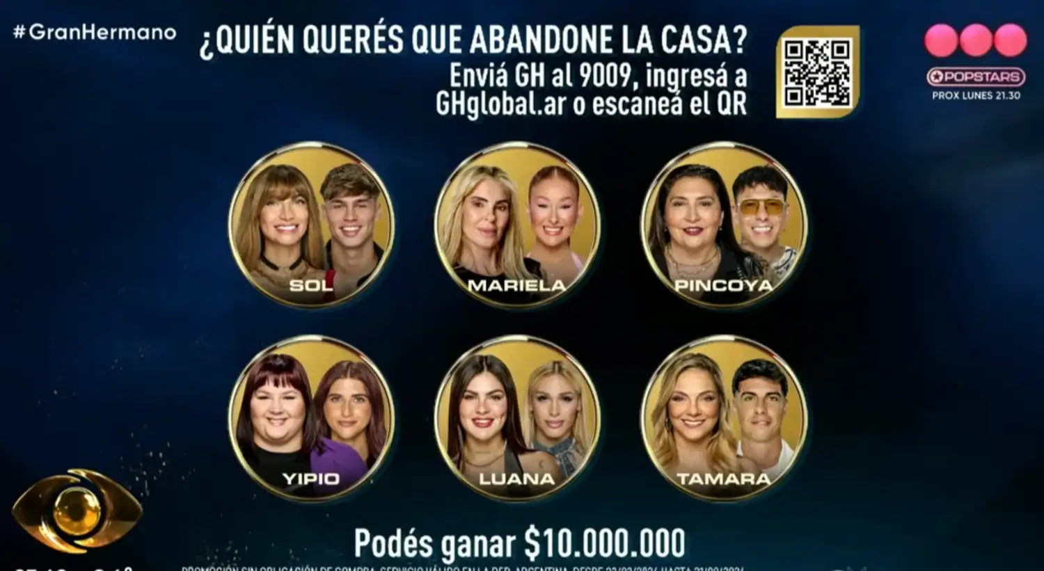 GH